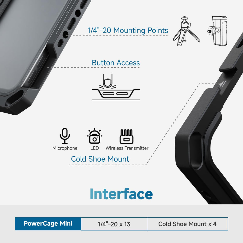 iPad mini Cage with Battery Plate Adapter and Sunhood U796