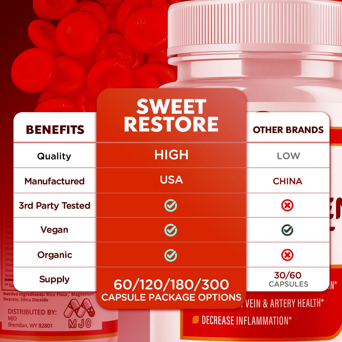 Glycogen Support Capsules 180 Capsules V9462