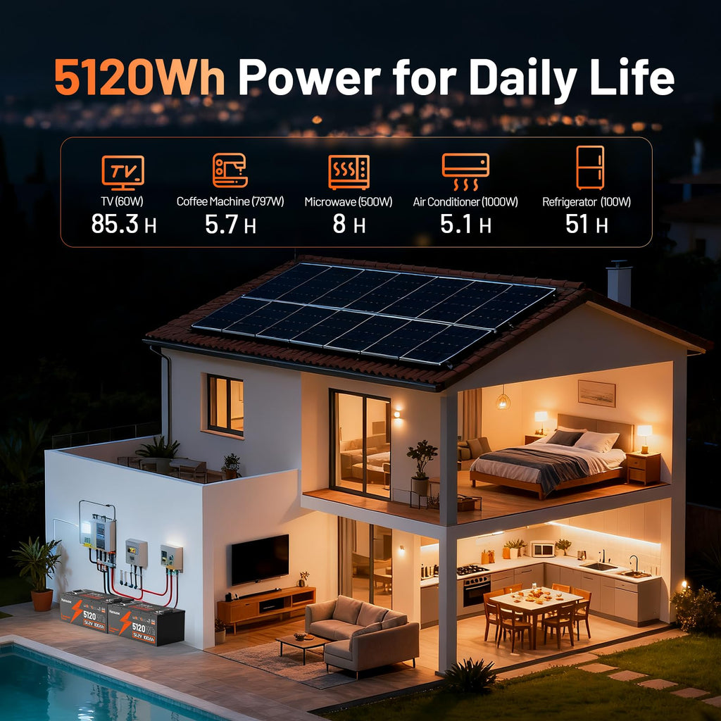 48V 100Ah LiFePO4 Golf Cart Battery T409