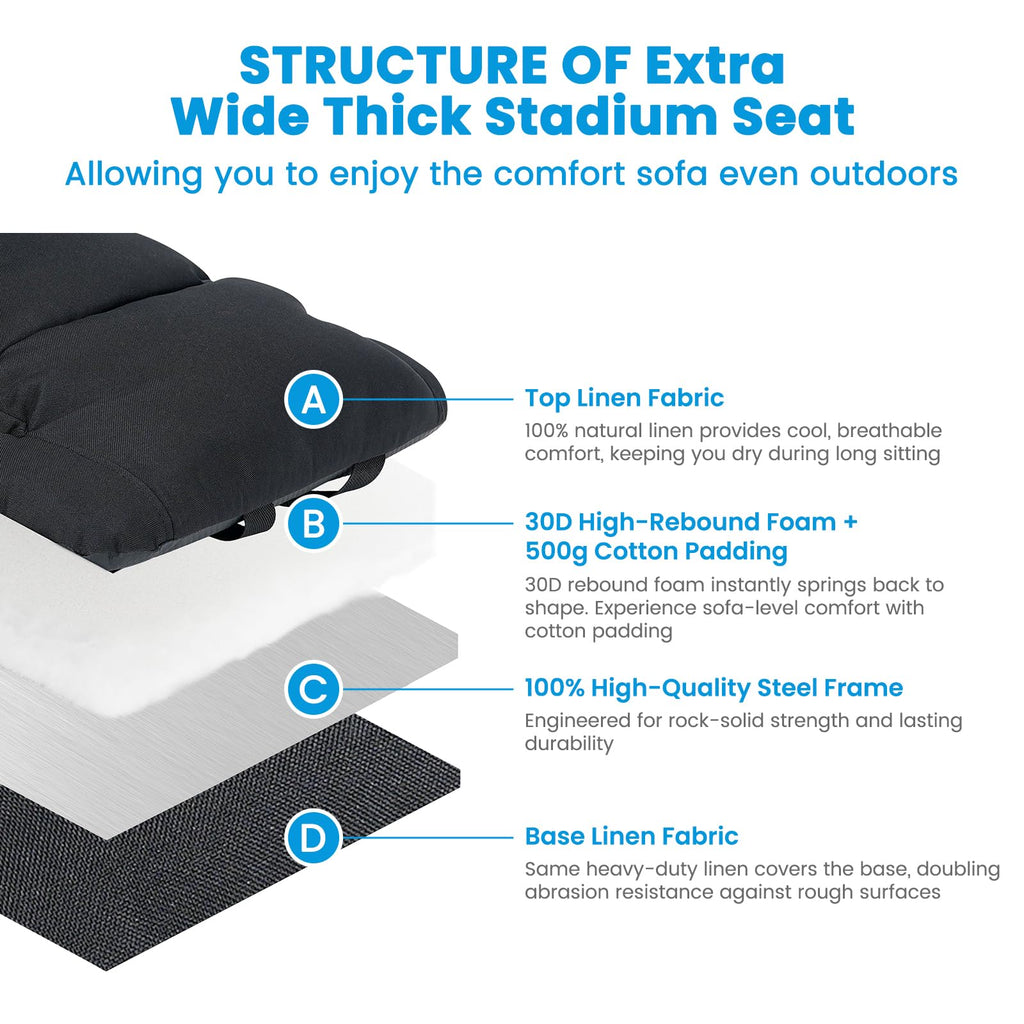 4.7" Extra Thick Stadium Seats for Bleachers with Back Support Q69051