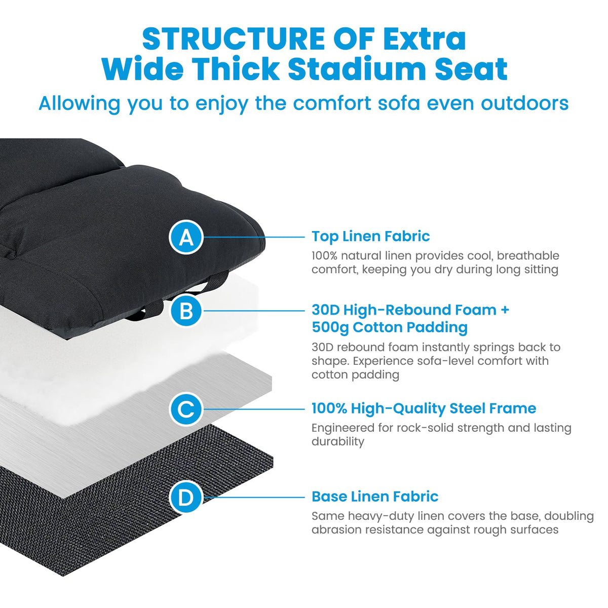 4.7" Extra Thick Stadium Seats for Bleachers with Back Support Q69051