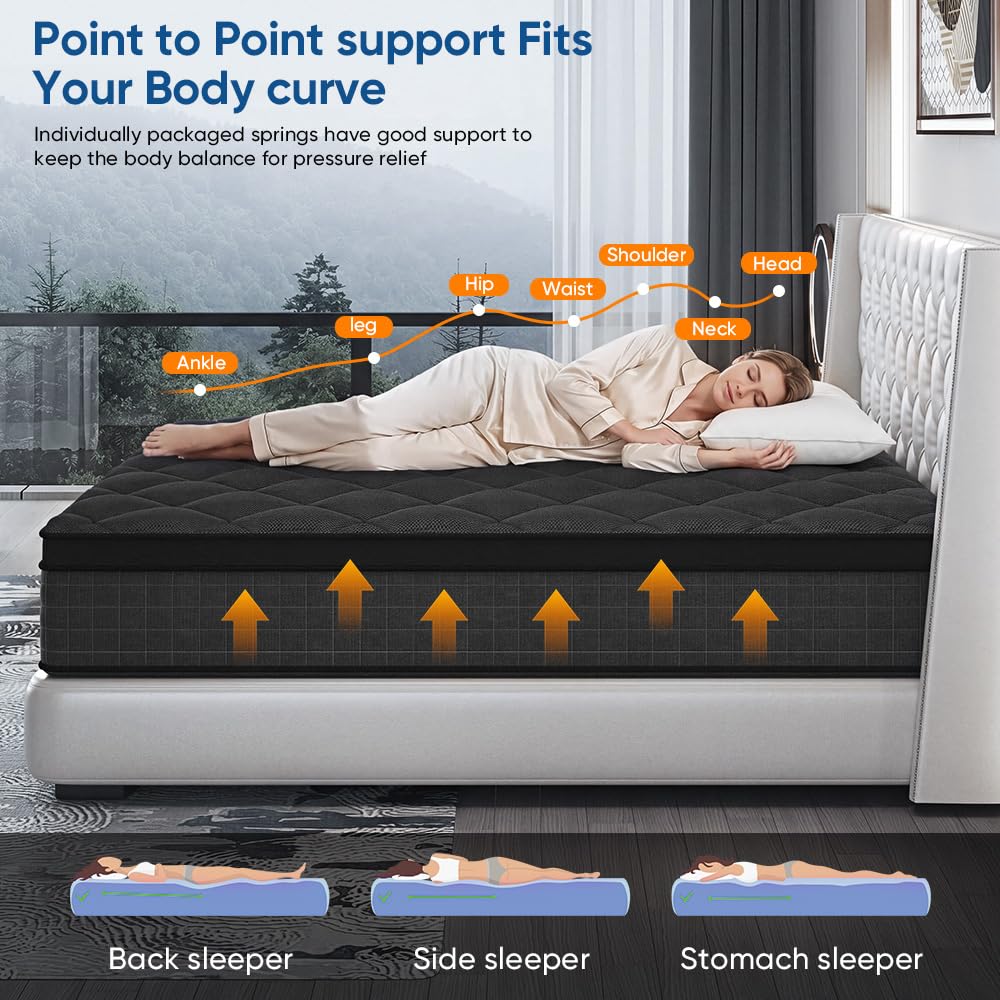 Queen 14 Inch Medium Firm Hybrid Mattress W57223