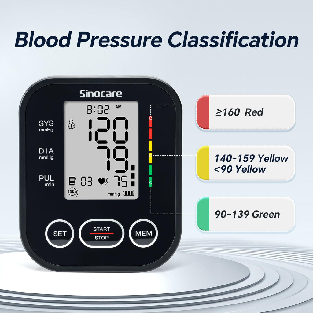 Upper Arm Blood Pressure Monitor with Adjustable Arm Cuff W995