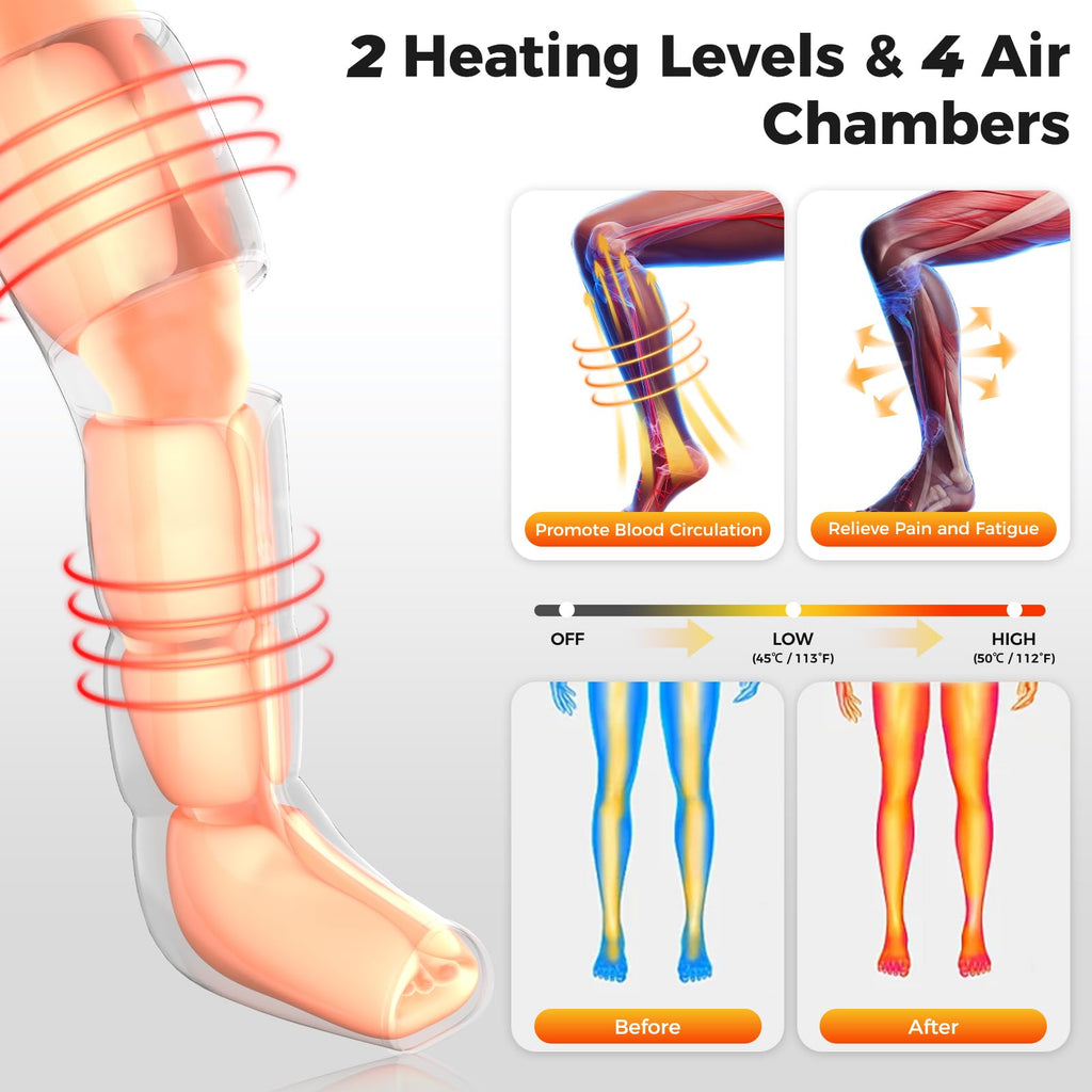 Leg Compression Massager with Heat Z420
