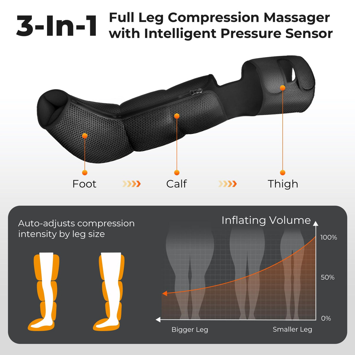 Leg Compression Massager with Heat Z420