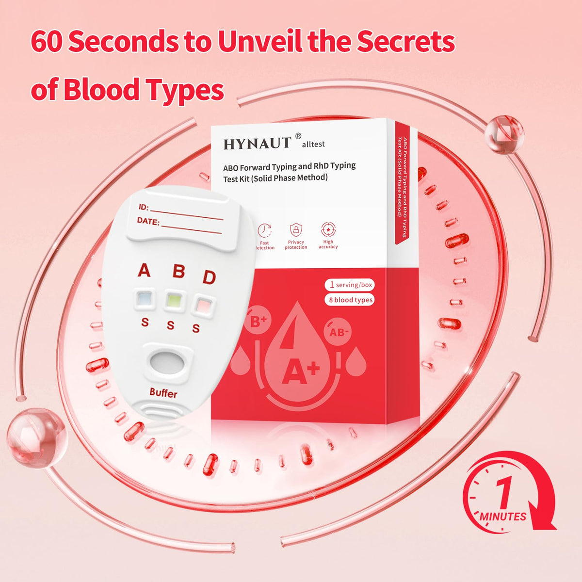 Blood Group Testing Kit 2 Test Kit T3711