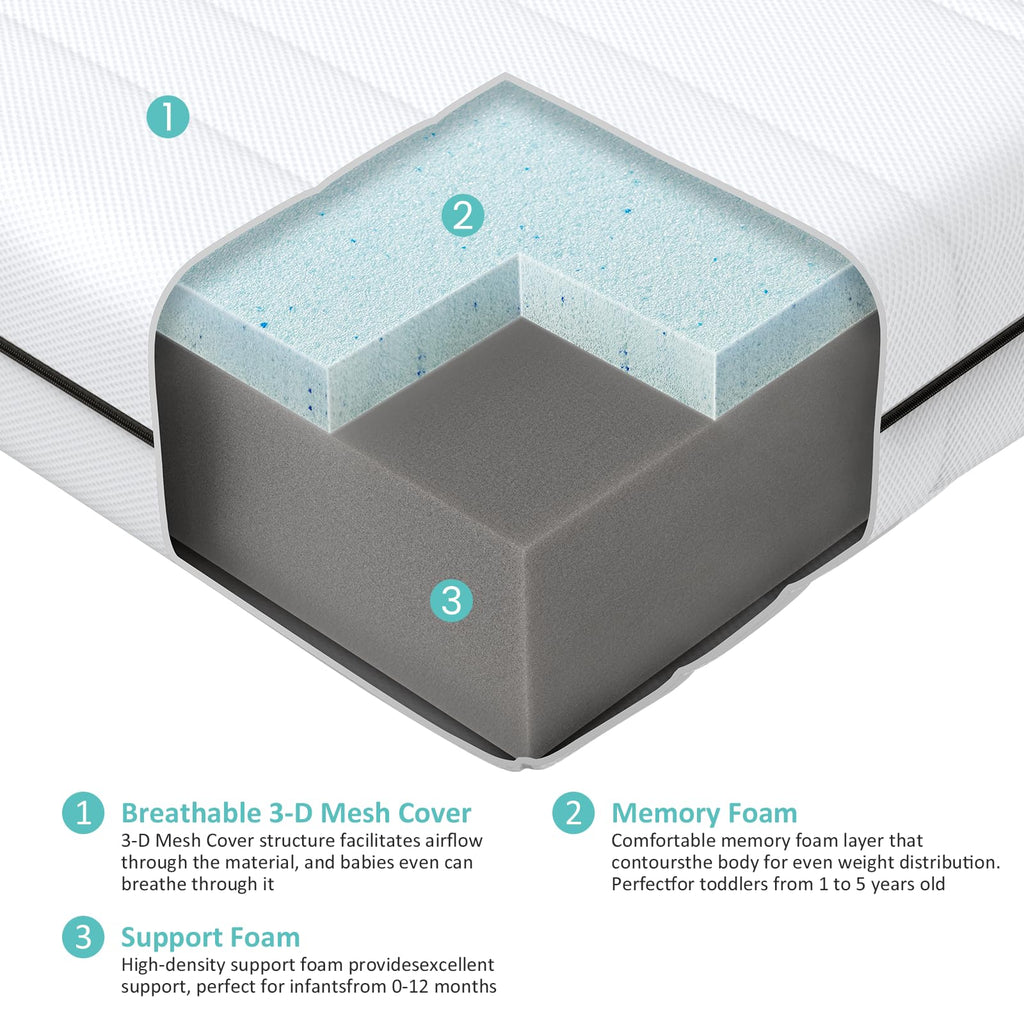 Breathable Dual Sided Memory Foam Crib Mattress H832