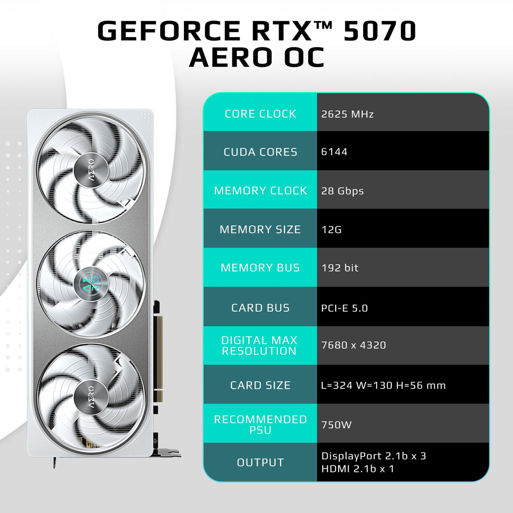 12GB GDDR7 Graphics Card F310