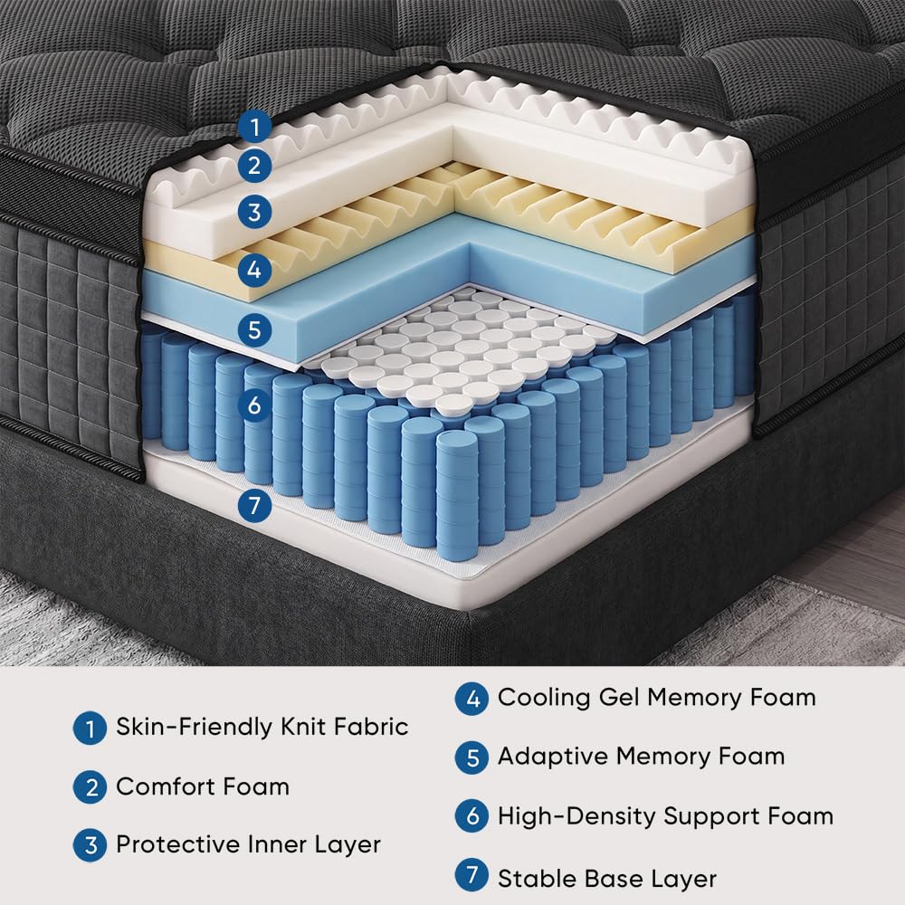 Queen 14 Inch Medium Firm Hybrid Mattress W57223