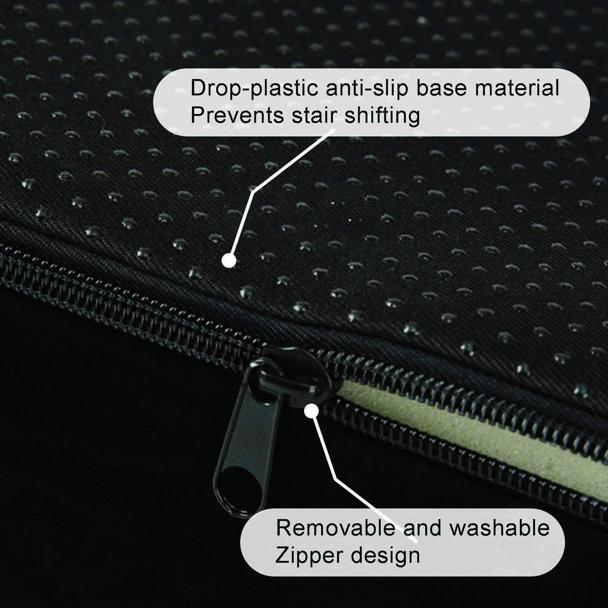 Non-Slip High Density Foam Pet Stairs V50364