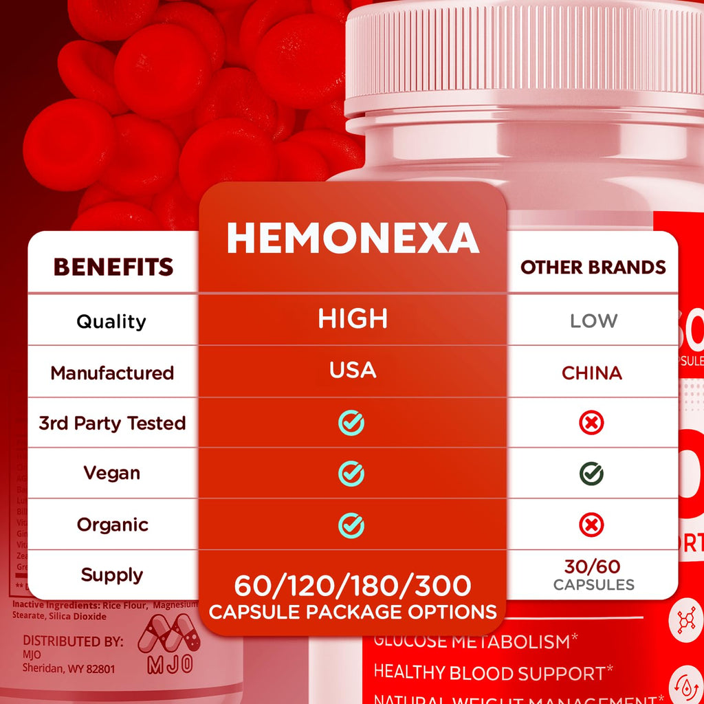 120 Capsules Z6602
