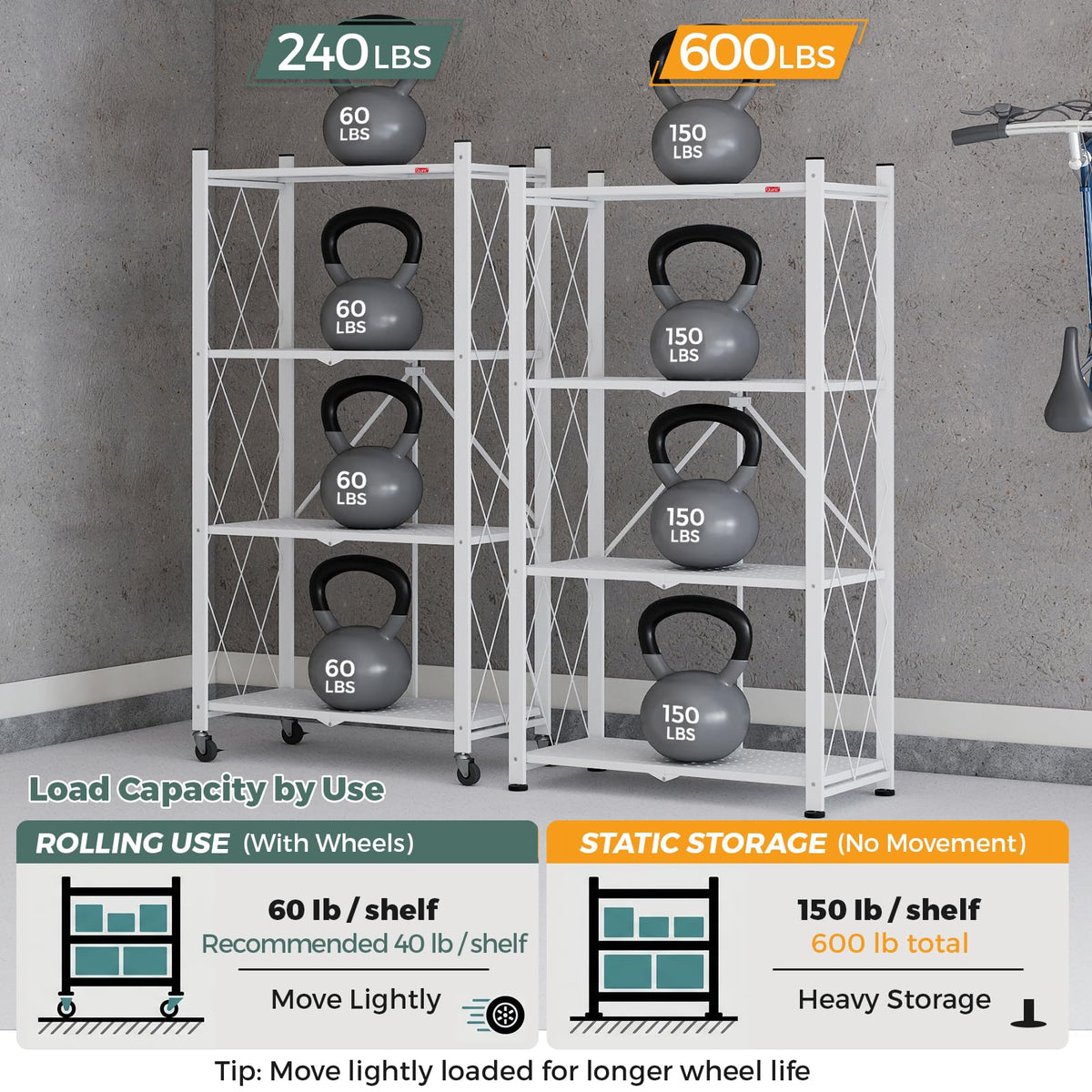4 Tier White Metal Storage Shelves with Wheels Q537954