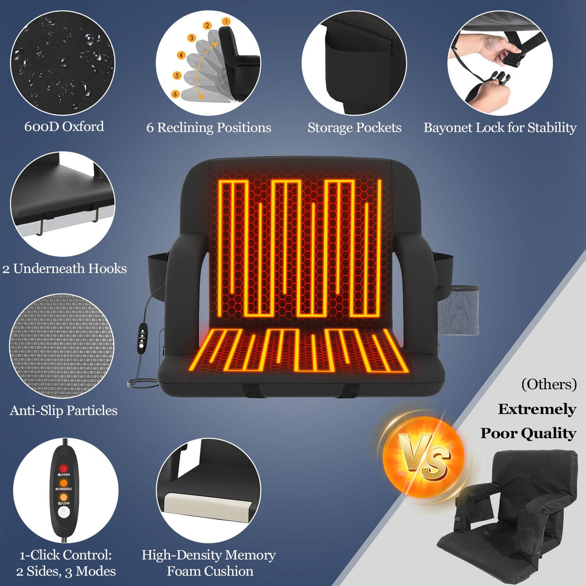23" Heated Stadium Seats with Back Support, 2.5" Thick Cushion, 2PC E599