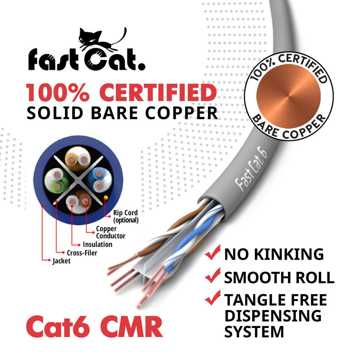 Cat 6 Ethernet Cable 1000ft Blue 23 AWG CMR Solid Bare Copper G47335