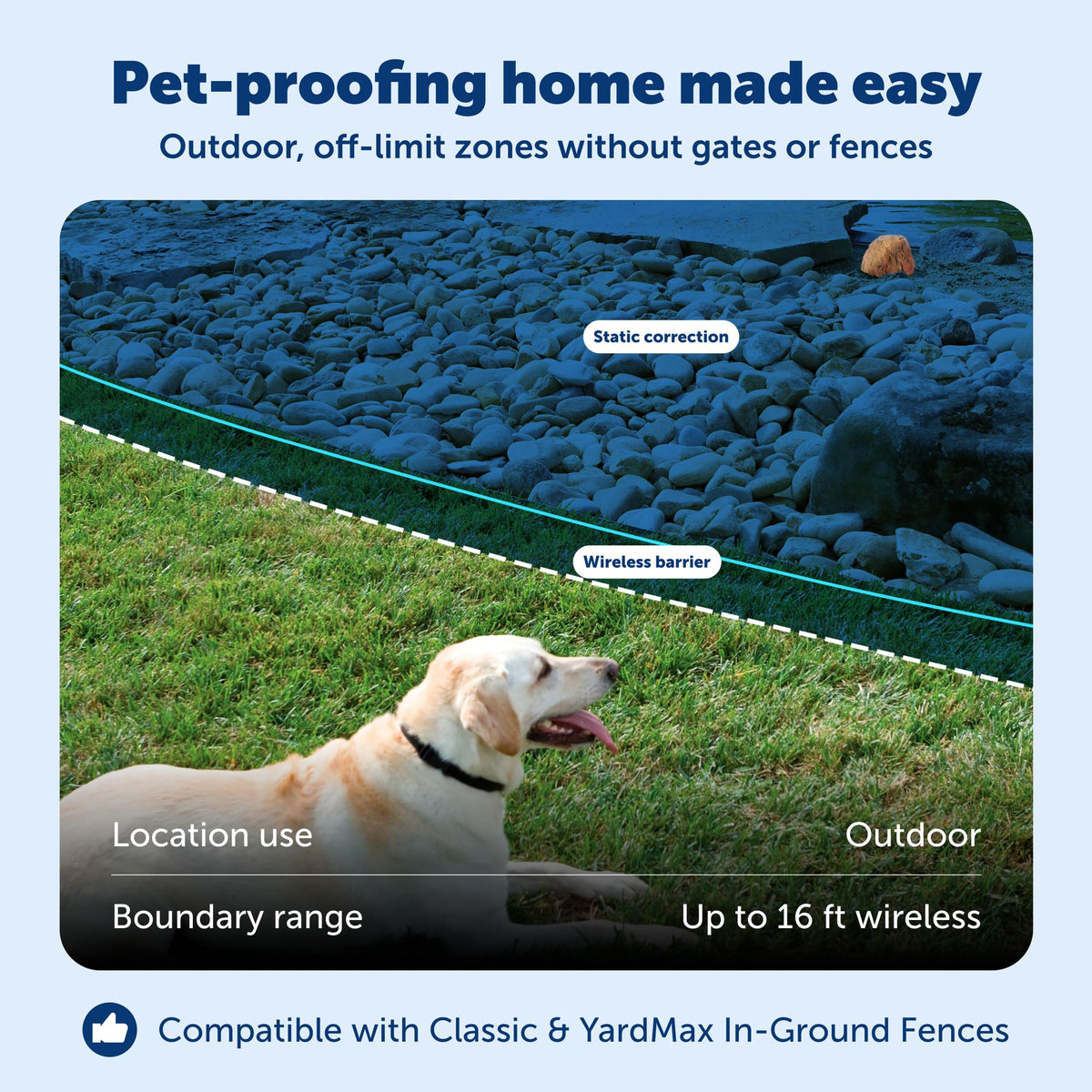 Wireless Outdoor Pet Barrier with Receiver Collar T855