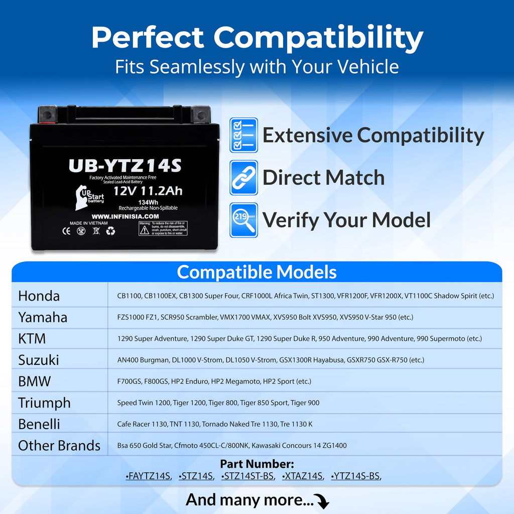 12V 11.2Ah Battery E18079