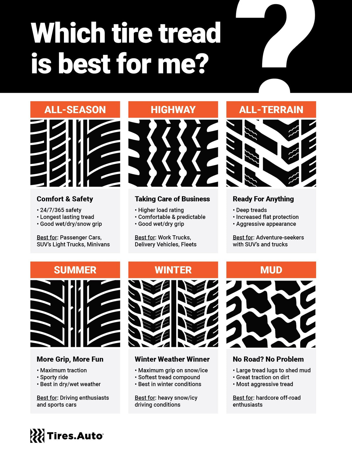 235/40R18 All Season Tire W967446
