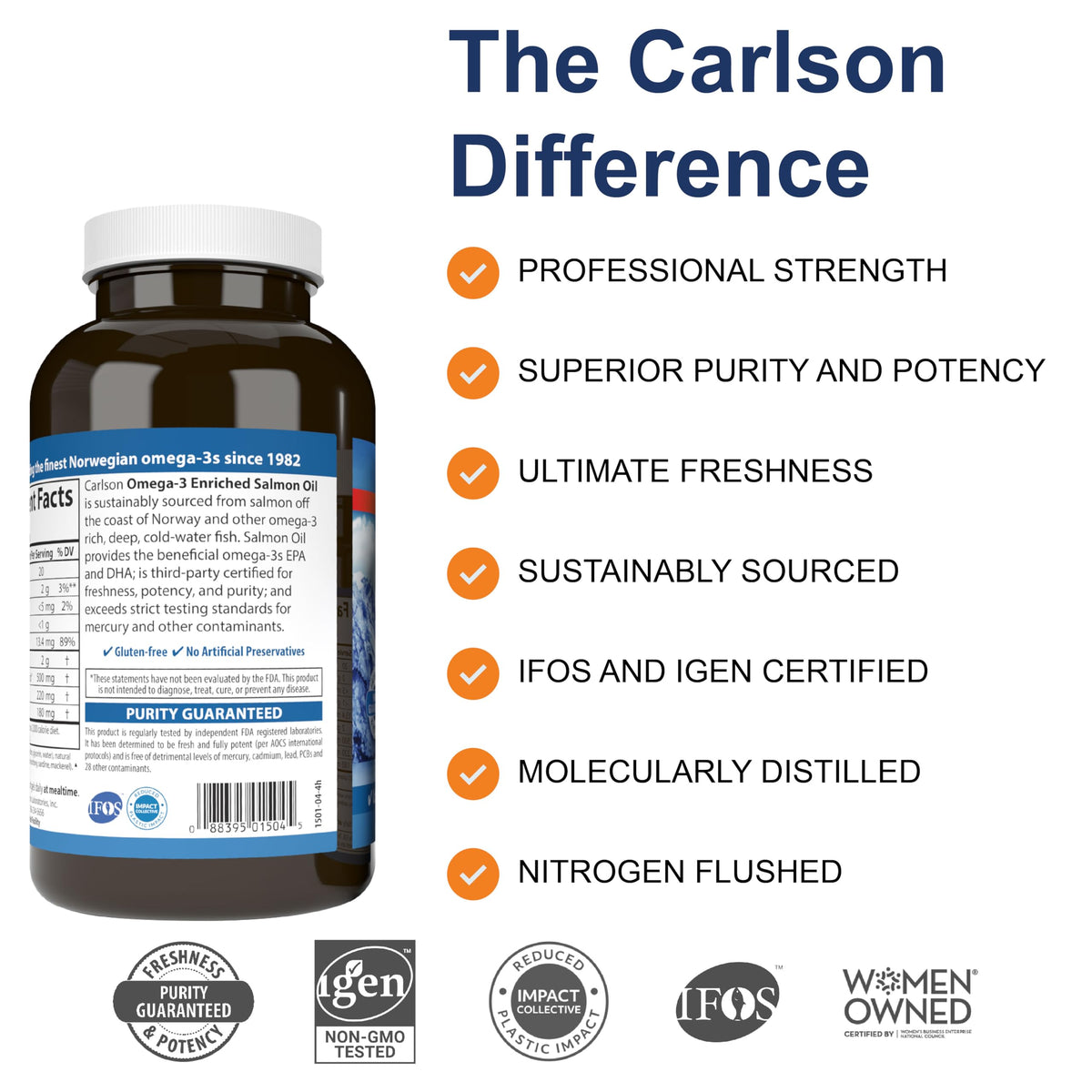 Salmon Oil 500 mg Omega-3s 180 + 50 Softgels J3061