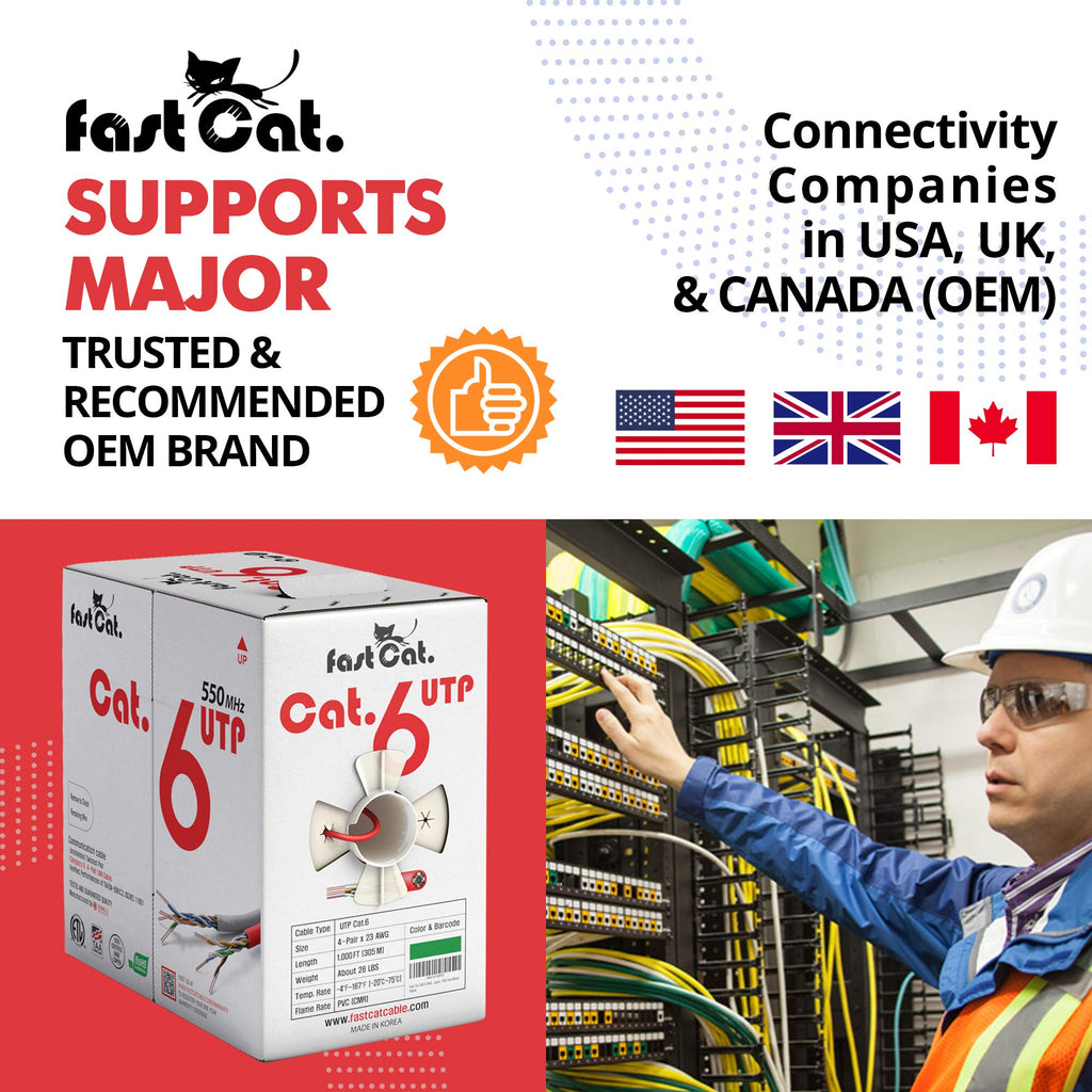 Cat 6 Ethernet Cable 1000ft Blue 23 AWG CMR Solid Bare Copper G47335