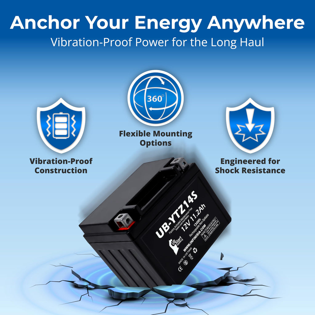 12V 11.2Ah Battery E18079