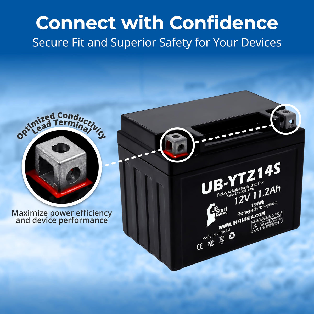 12V 11.2Ah Battery E18079
