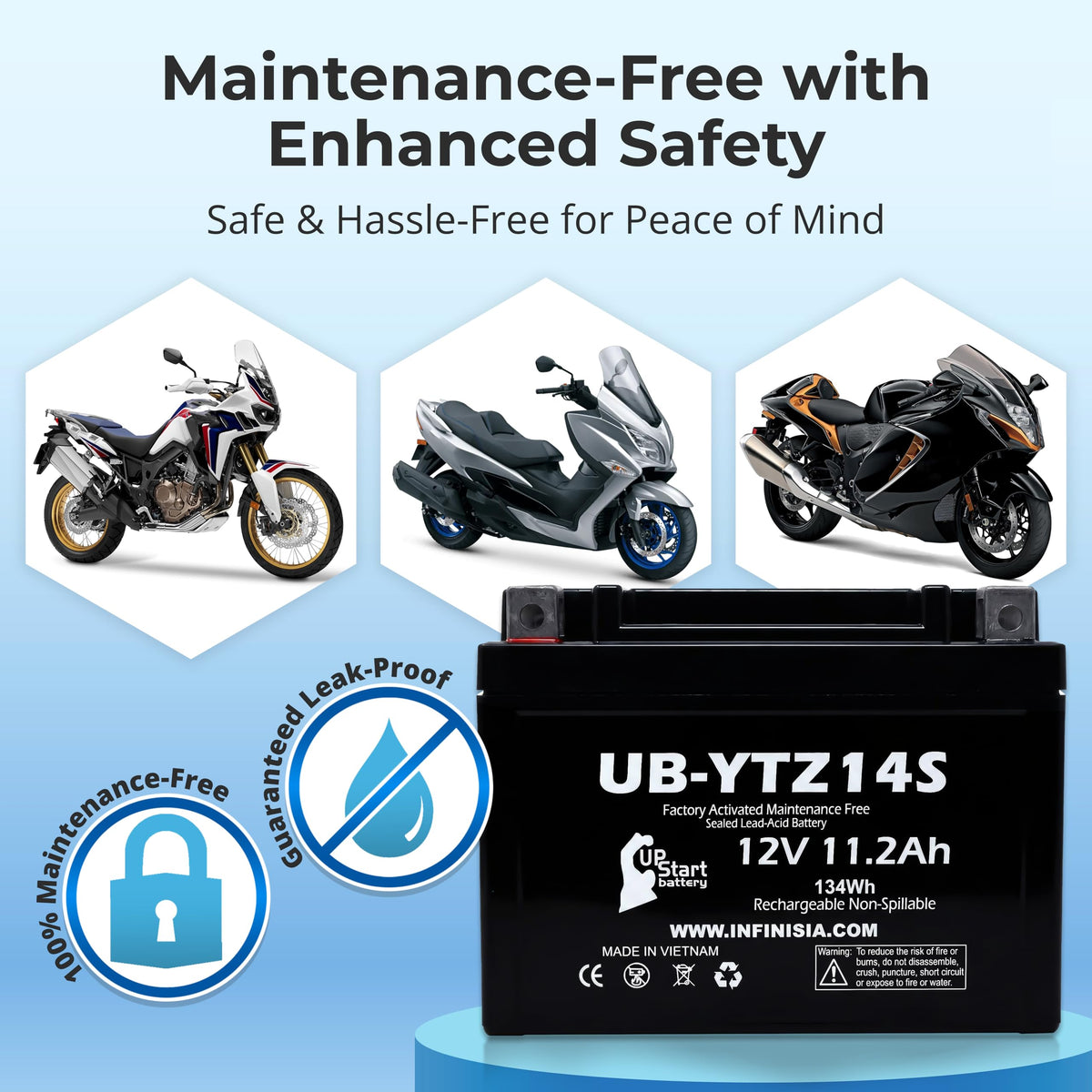12V 11.2Ah Battery E18079
