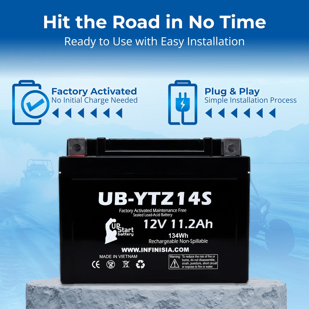 12V 11.2Ah Battery E18079