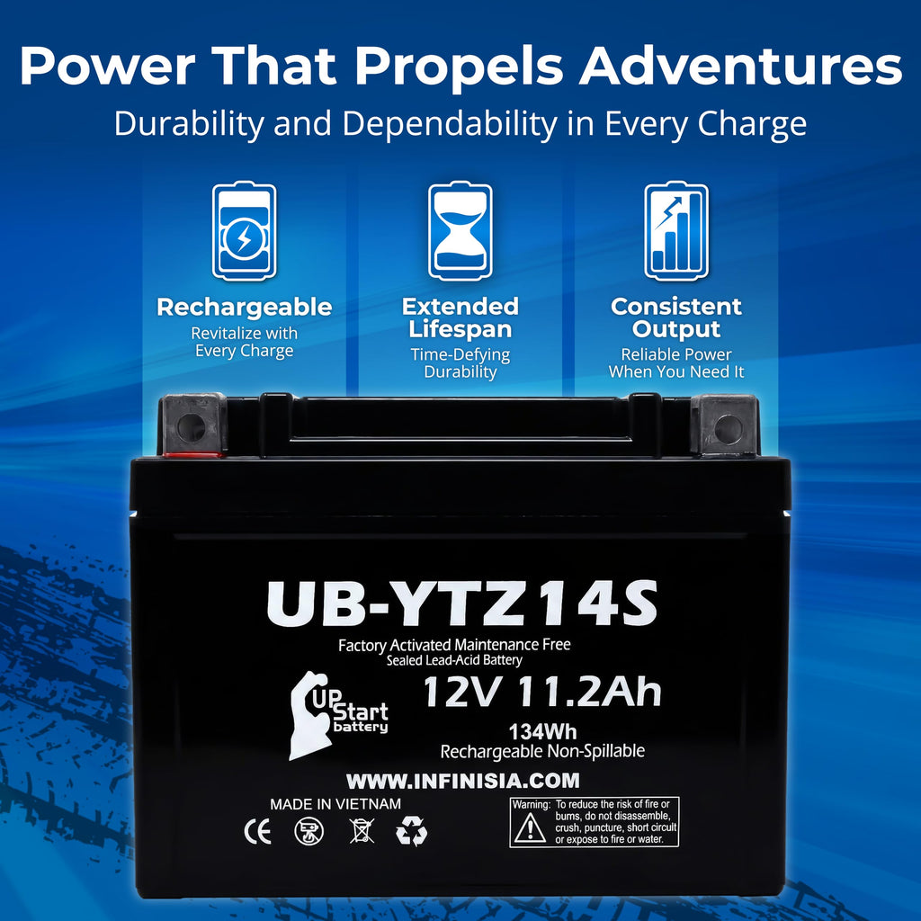 12V 11.2Ah Battery E18079