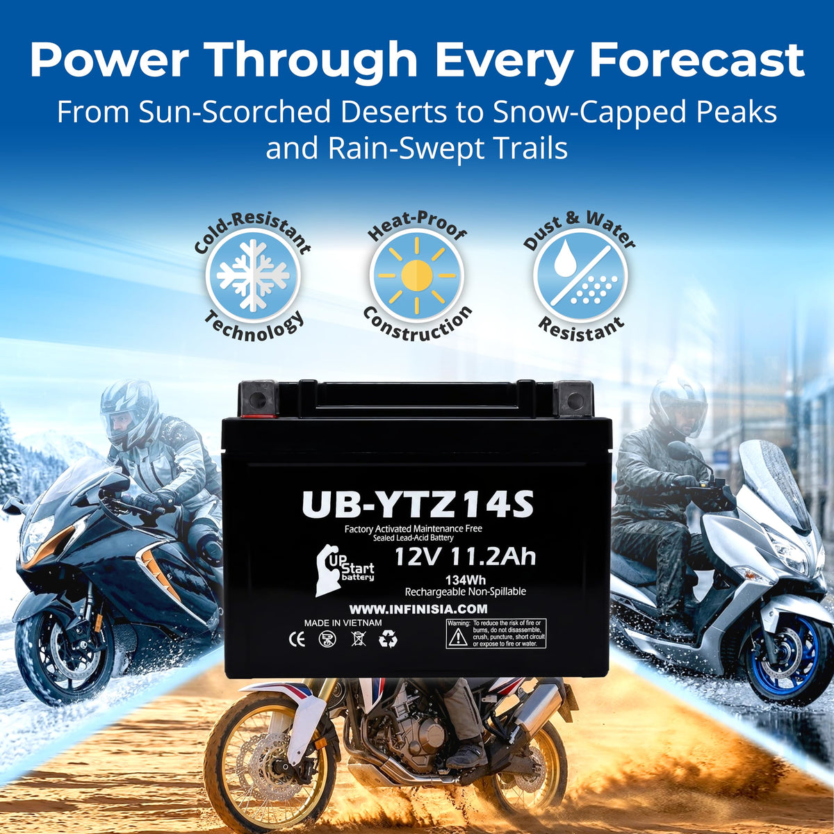 12V 11.2Ah Battery E18079